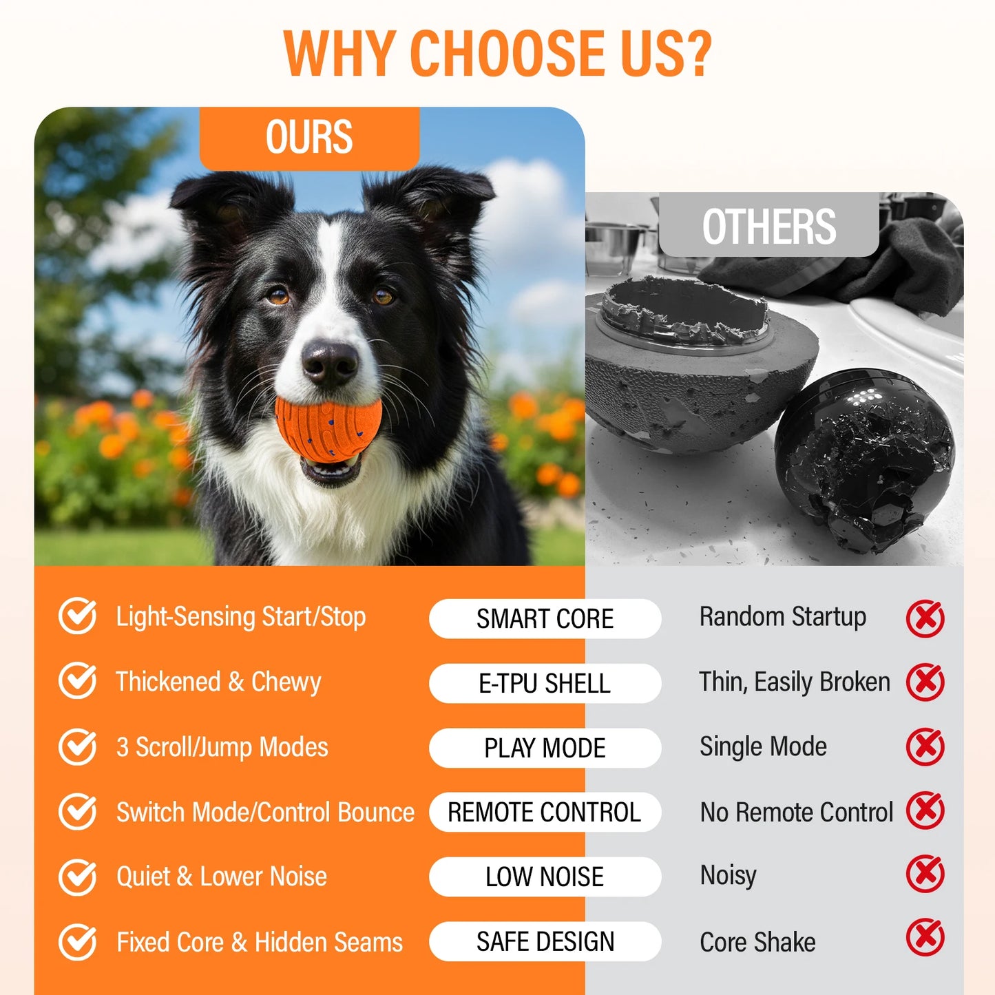 Indestructible Interactive Dog Chew Ball