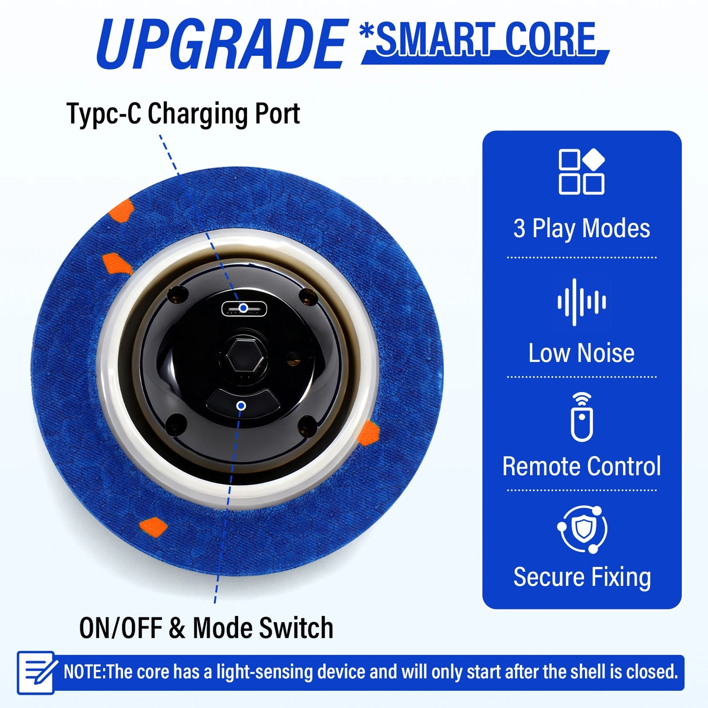 Indestructible Interactive Dog Chew Ball